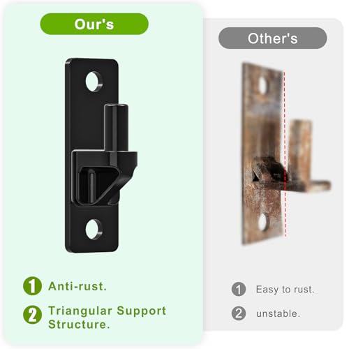 Image of Heavy Duty 4.9 inch Gate Hinges, Steel Hinges with Electroplated Coating, 4‑Pack Wall‑Mount Female & Male Hinges for Fences & Farm Gates, 600 lbs Capacity