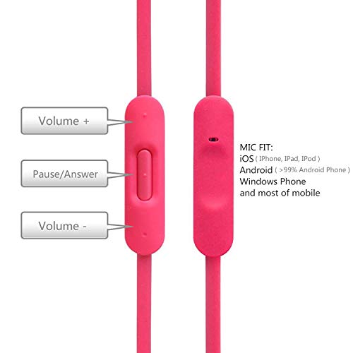Cable auxiliar con micrófono para Beats Solo y Studio miniatura 3
