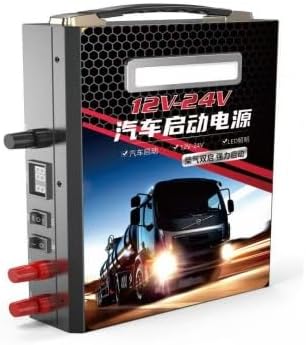 12V-24V Car Jump Starter Power Bank, Portable Emergency Battery Booster
