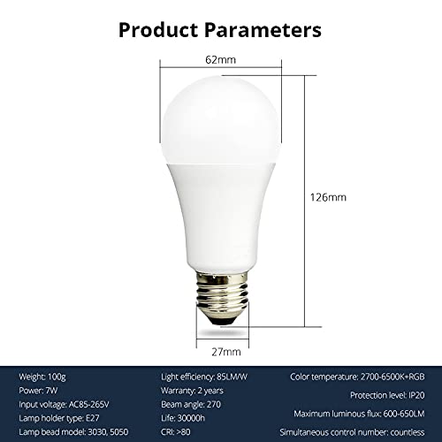 BENEXMART Homekit Smart LED Lampadina E27 Tuya WiFi Lampada dimmerabile RGBCW Sincronizzazione musicale Siri Alexa e Controllo vocale (2 pack)
