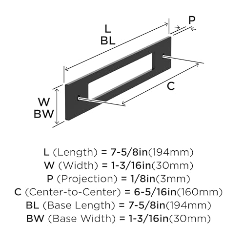 Image of Amerock Medora 6-5 /16 inch Matte Black Backplate