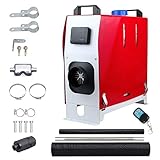 Geringes Rauschen: Die Verarbeitung zur Reduzierung des Heizgeräuschs mit minimalem Rauschen.