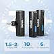 BOYA Wireless Lavalier Mikrofon, BOYALINK A1 Mini Mikrofon Handy Ansteckmikrofon für iPhone Android Kamera PC Laptop Videoaufnahme, Vlog, Podcast Live Stream Interview (TX+RX)