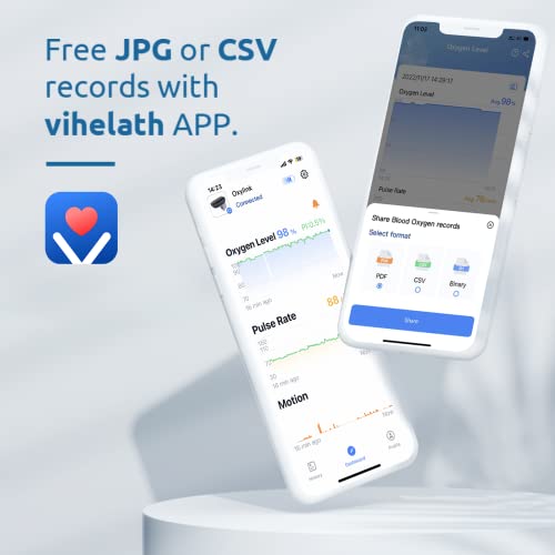 Wellue Oxylink Wireless Wearable Blood Oxygen Monitor, Bluetooth Pulse Meter with Audio Reminder in Free App - Wearable O2 Monitor Rechargeable