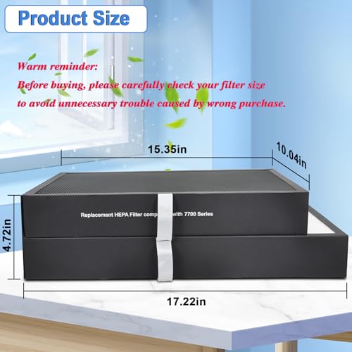 REEPLAR Protect 7700 SmartFilter, Replacement Filter for blueair Protect 7770i and 7710i Air Purifiers, Filters Airborne Pollen, Dust, Pet Dander, Cooking Odors etc.