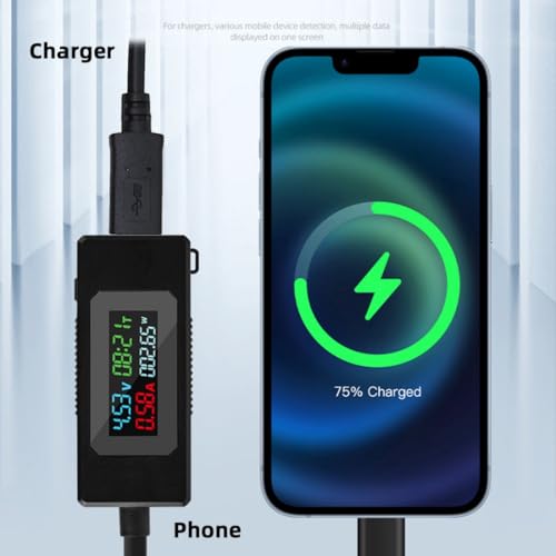 Image of chenyang USB C Power Tester Digital Multimeter 4-30V 0-6.5A Color Screen Digital Display Real-Time Monitoring of Current /Voltage /Power /Work Time
