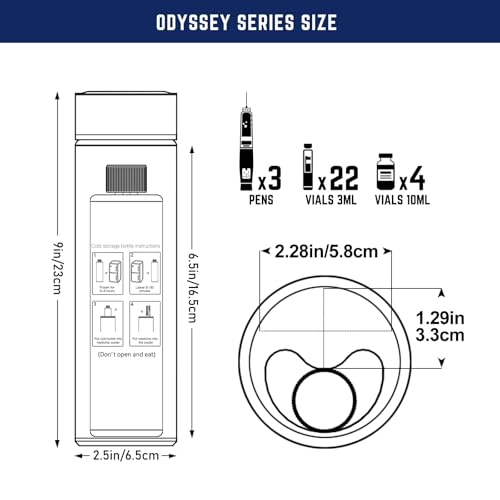 DISONCARE EpiPen 60H Travel Cooler Bag with 4 Insulin Pens and Medical Stickers for Diabetics