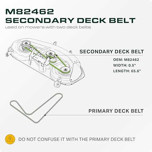 Image of UDC Parts M82462 Secondary Deck Belt Replacement for John Deere 38 inch 108 111 112L 116 130 160 165 170 175 180 240 245 320355D GT242 GT262 LX172 LX173 LX176 LX178 STX30 / Aramid Cord / 65.60 inches