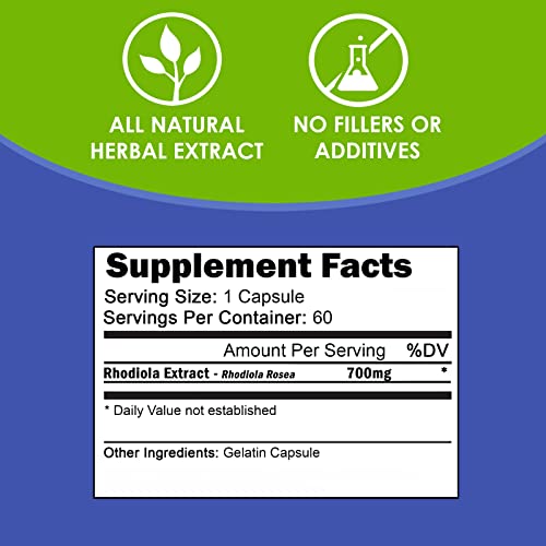 Vh Nutrition Rhodiola | Rhodiola Rosea Capsules | Maximum Strength Supplement For Adrenal Support, Focus, Memory, And Energy #TOP3