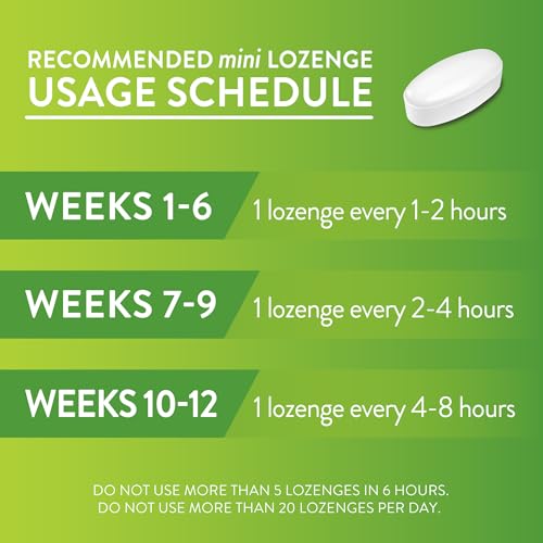 Image of Amazon Basic Care Mini Nicotine Polacrilex Lozenge, 4 mg, Mint Flavor, Stop Smoking Aid, Reduces Withdrawal Symptoms, Smoking Cessation, 135 Count