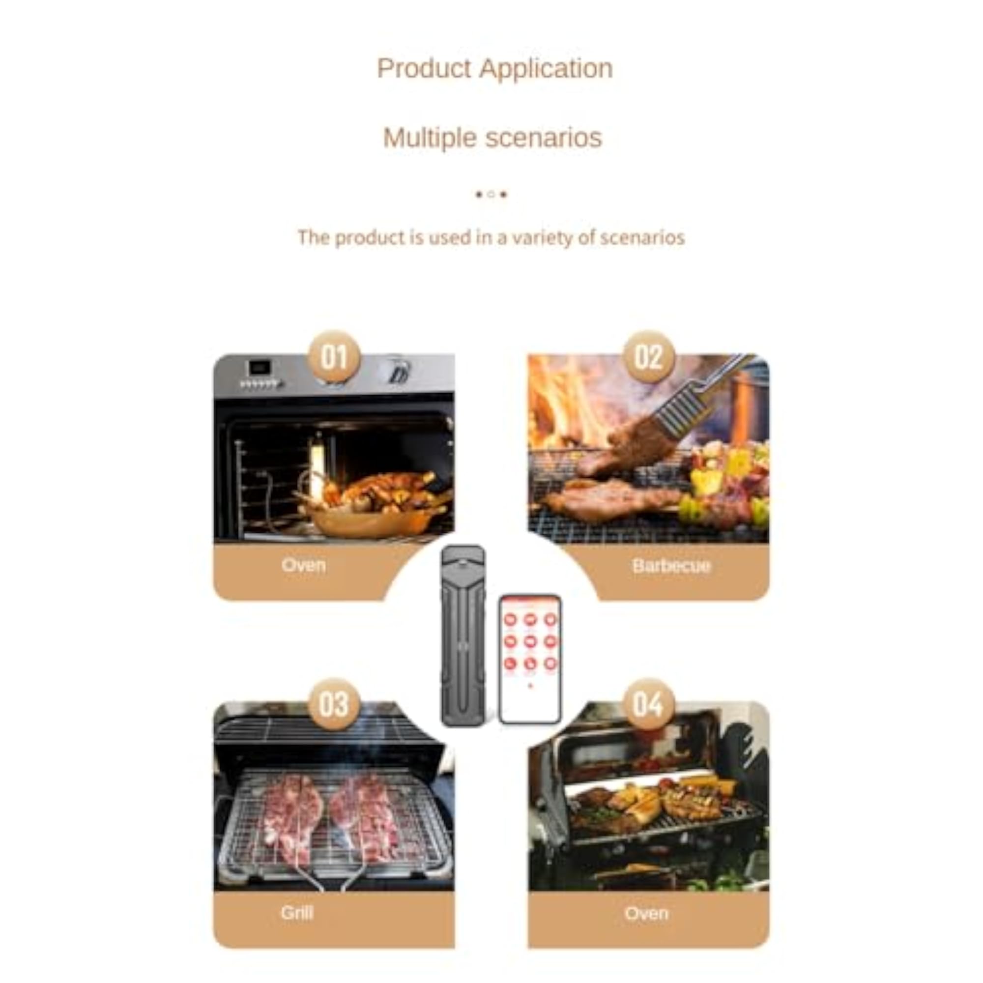 Wireless Meat Thermometer with Remote Probe for BBQ
