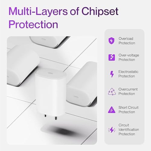 Image of Original 45W,USB-C Compatible with 45W USB C Charger Adapter Compatible with Nothing Phone 2a /Phone 2 /Phone 1 (45WattNothingPD) GFR609