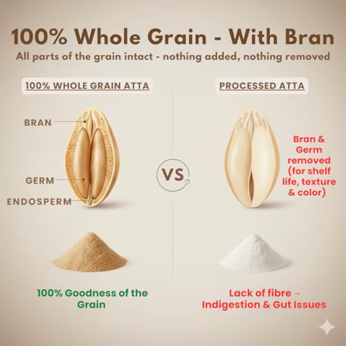 Image of Earthen Story Certified Organic Khapli Atta 1.8kg | Lab Tested for 250+ Pesticides | Stone Ground | 100% Whole Grain | Low Gluten, High Fiber for Easy Digestion, Diabetic-Friendly