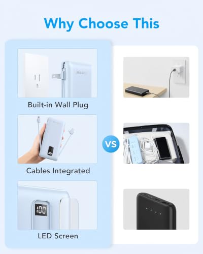 Image of charmast Portable Charger Power Bank Built in Cables,10000mAh Battery Pack