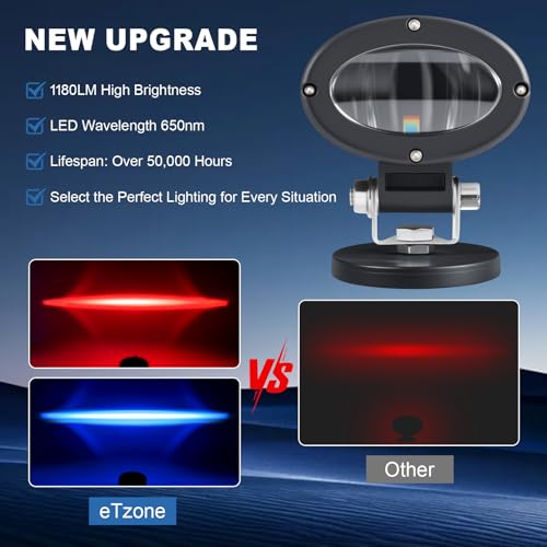 Luz de advertencia de carretilla elevadora bicolor conmutable magnética eTzone 3