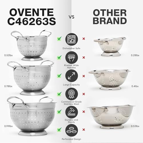 Ovente C46263S Premium Stainless Steel Colander Set Of 3 Deep Kitchen Strainer thumb #4
