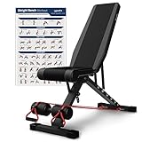 SpoxFit Adjustable Weight Bench, Foldable Strength Training Workout Bench for Home Gym, Multi-Purpose Incline Decline Bench with Workout Poster & Resistance Bands, Fast Folding Design