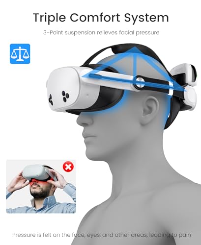 Image of Head Strap for Meta Quest 3S /3 /2 with Upgraded Soft Cushion Pad / 2x10000mAh Battery and Charging Dock, - Adjustable Comfortable VR Headset Strap, VR Accessories Enhanced Support
