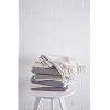 DII Rustic Farmhouse Cotton Cabana Striped Blanket Throw with Fringe, 50 x 60 - Cabana Striped Artichoke