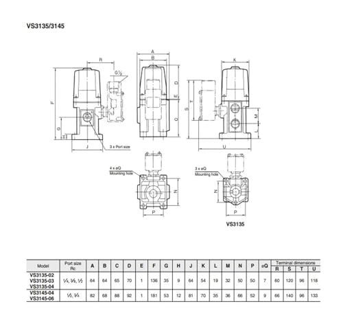Distributeur VS3145 commutation instantanée basse pression pour automatisation haute fréquence
