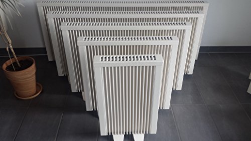 Elektroflachheizung TEST & Bewertung (2023)