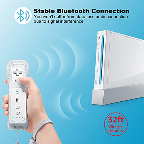 Minswc Wii Controller 2 Pack thumb #2