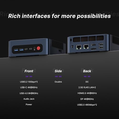 BOSGAME M4 Neo OCulink Mini Gaming PC, mit AMD Ryzen 7 7840HS 8 Kerne 16 Threads Bis zu 5,1 GHz Prozessor, 32 GB DDR5 1 TB PCIe 4.0x4 SSD, USB 4.0, 2,5G LAN, Wi-Fi 6E, BT 5.2