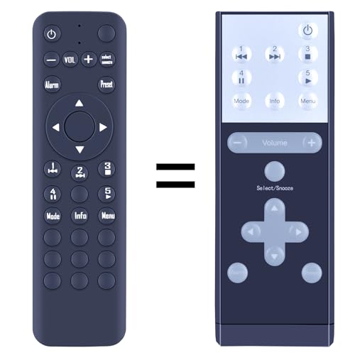 CLVIZCXOM New Remote Control Replacement for Roberts Stream 94i DAB Radio