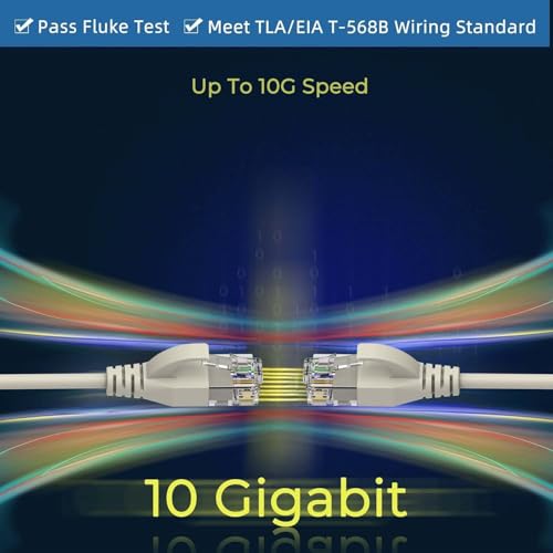 Elfcam® - 15m Kabel Ethernet Cat6A ultra mince 10Gbps 32AWG UTP OD2.8mm 500MHz, 10Gb Cienki kabel krosowy RJ45 Cat 6A do sieci LAN, routera, modemu, laptopa Xb i serwerów, Blanc, 15 Metry