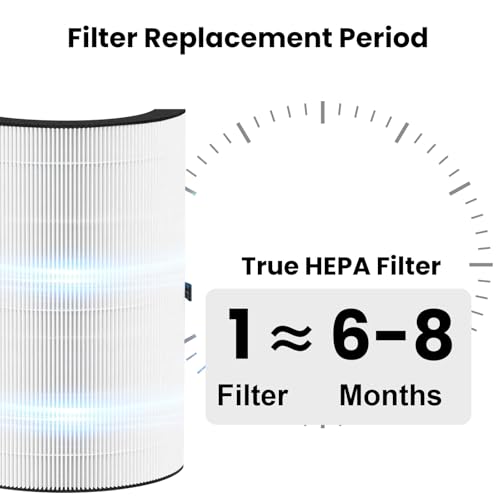 Image of 2 Pack T20i Replacement Filter Compatible with Blueair Comfort-Pure 3-in-1 Air Purifier Large, True HEPA High-Efficiency Activated Carbon Filter for Home Large Room