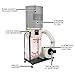 JET Vortex Cone Dust Collector, 2-Micron Canister Filter, 2 HP, 230V 1Ph (DC-1200VX-CK1)