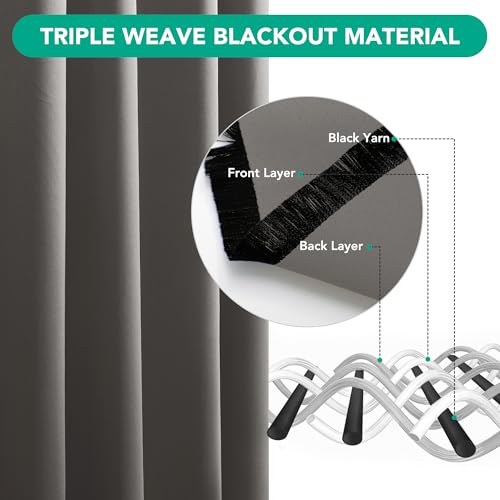 Image of Deconovo Thermal Curtains Bedroom Blackout Curtains 42 inchx 63 inch Grey 2 Panels