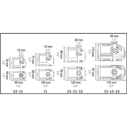 SICCE Syncra Silent 1.5 Multifunction 357 GPH Submersible Water Pump | Italian Made 23W Ultra Quiet Durable Aquarium Fish Tank, Fountain, Pond, Hydroponics, Terrarium Black | Freshwater & Saltwater