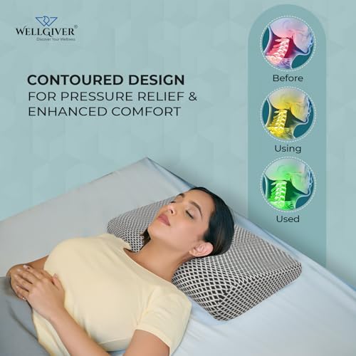 Image of Wellgiver Cervical Memory Foam Pillow for Neck Pain | 2 Year Warranty | 23 x 14.5 x 4.5 Inch King | Orthopedic Pillow Spondylitis Neck Shoulder Pain | Washable Jacquard Midnight Blue Cover | Pack of 1