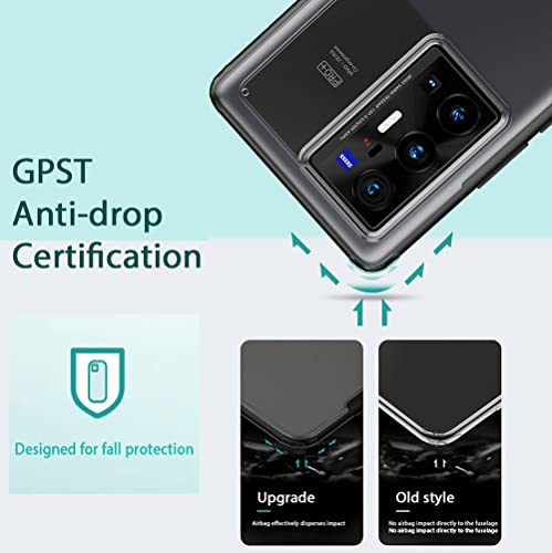 GOGME Cover per Vivo X70 PRO+ / Vivo X70 PRO Plus