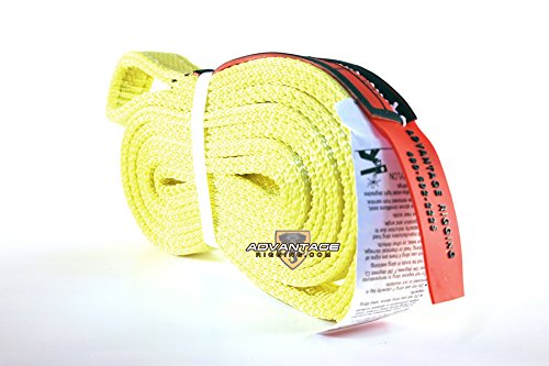 Nylon Lifting Sling - Endless - 1 x 4' - 2 Ply