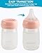 Silicone Nipple (S) for Spectra Baby Bottles, Slow Flow, 0m+, 4 Count