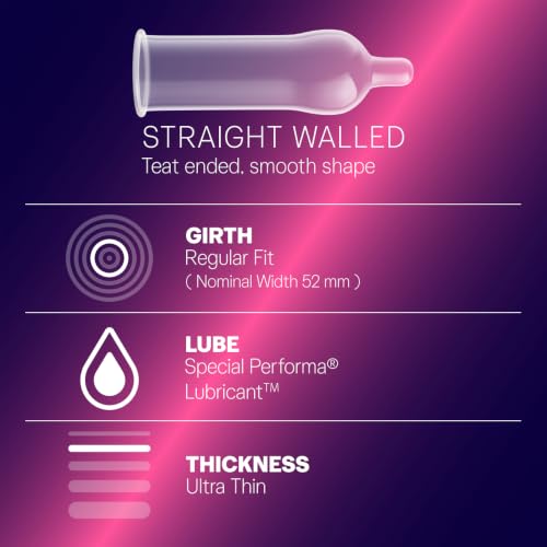 Image of Durex Extra Time Ultra Thin Condom 10 Count (Pack of 3)