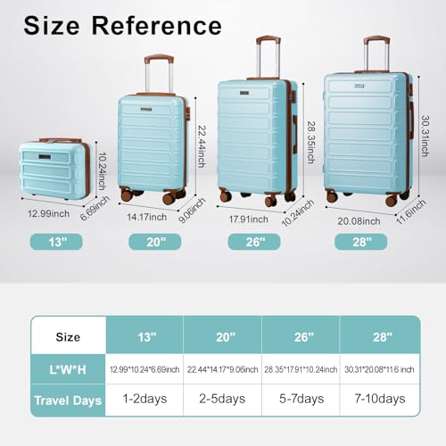 4 Piece Expandable Luggage Set