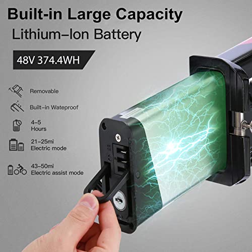 Vivi Electric Bike For Adults 26"/20" Ebike, 500W Folding Electric Bike, 20Mph Adult Electric Bicycles With Removable 48V Battery, Up To 50Miles Range, Cruise Control, Dual Shock Absorber #TOP3