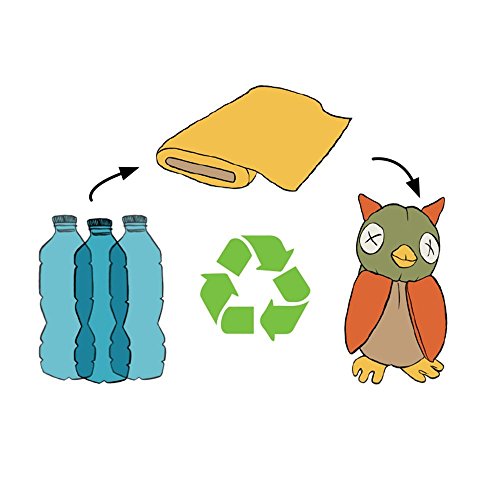 Cate And Levi - Fleece Hand Puppet - Handmade In Canada - Great For Storytelling (Puppy Dog) #TOP6