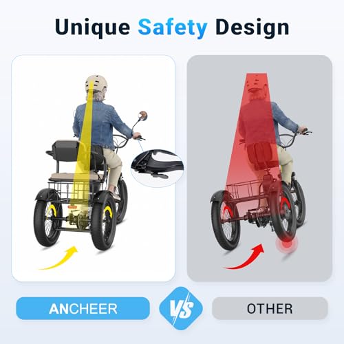 Image of ANCHEER Electric Tricycle for Adults, 20 inch Fat Tire Electric Trike, 15.5MPH Ebike for Seniors, 3 Wheel Electric Bike, 864Wh Removable Battery, LCD, Rear Differential, Rear Seat Basket
