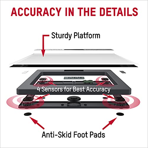 Taylor Electronic Glass Talking Bathroom Scale, 440 Lb. Capacity #TOP3