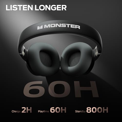 Image of Monster Persona SE ANC Active Noise Cancelling Headphones, Bluetooth Headphones Over Ear, 60H Playtime, HiFi Stereo Audio, Deep Bass, Built-in Mic, Wireless Headsets for Home Office(Grey)