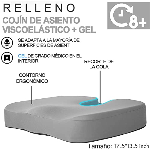 El mejor review de Silla ortopédica los diez mejores. 27 Imagen adicional