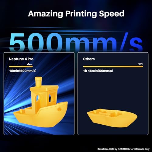 ELEGOO Neptune 4 Pro 3D Printer, 500mm/s High Speed Printer with Klipper Firmware, Auto Leveling and Direct Drive Extruder, Easy Assembly, 8.85x8.85x10.43 Inch Printing Size