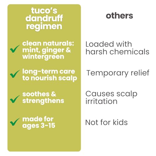 Image of Tuco Kids Haircare Kit for Kids | 3 in 1 Combo | Anti-Dandruff Shampoo 200ml | Conditioner 100ml | Hair Oil 100ml | SLS & Paraben Free