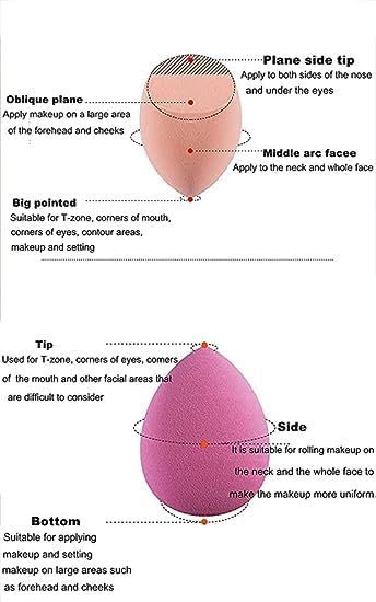 ZemGlam Makeup Remover Puff Sponge Beauty Blender Face Cleansing Sponge Puff (Multicolor) (Set Of 6) 3