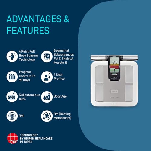 Image of Karada Scan Body Composition Monitor HBF-375