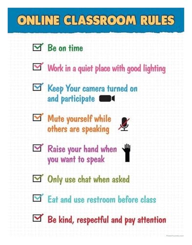 SSOPTMCB Online Classroom Management Poster   Rules & Expectations for Remote Teaching, Educational Wall Art for Teachers & Parents​(Unframed,08x12inch(20x30cm))